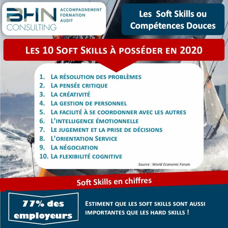 Quelles sont les Soft Skills qu'il faut avoir en entreprise ?